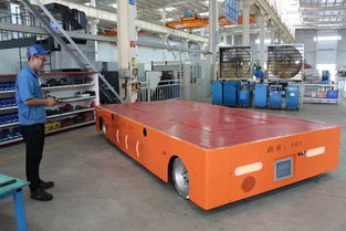 豪邁集團(tuán) 研發(fā)創(chuàng)新 的新型產(chǎn)品對(duì)外輸出使用