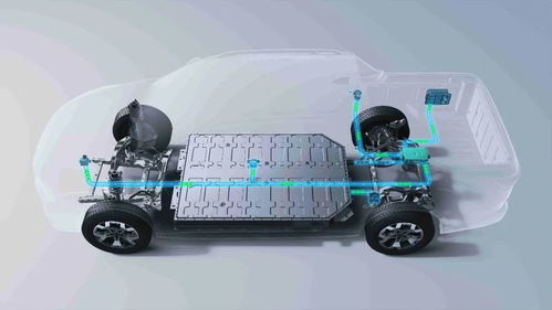 皮卡邂逅新能源 雷達(dá)地平線如何以18.18萬(wàn)起售完美解題新型汽輪機(jī)市場(chǎng)